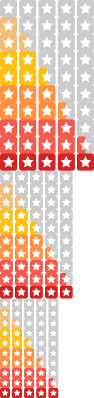 5.0 star rating